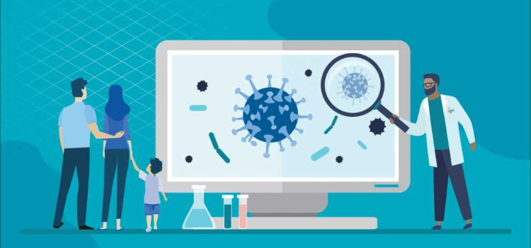 Basic prevention measures against Coronavirus (Covid-19)