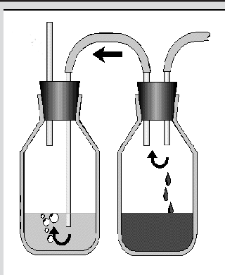 Chest Drainage Catheter with T